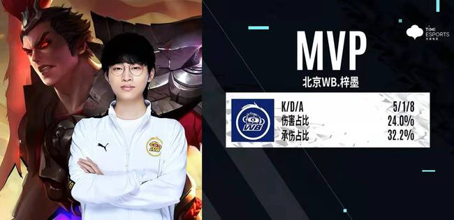 博弈思维 博弈思维